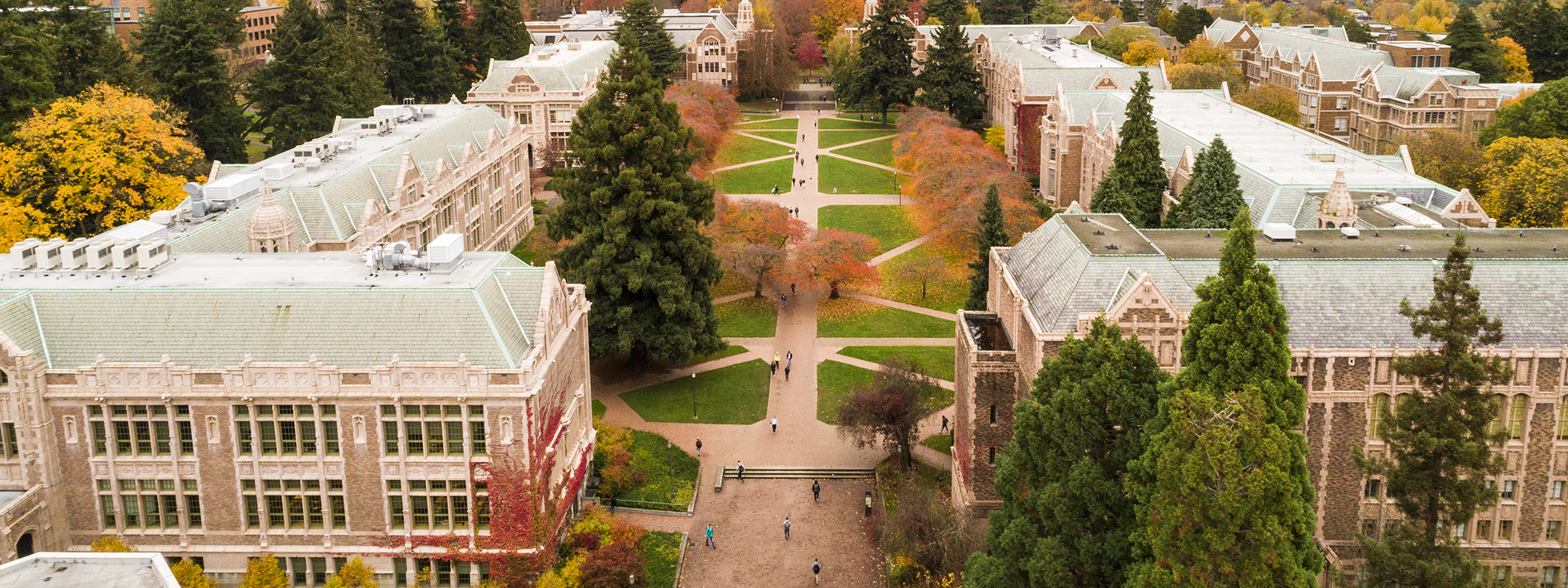 University of Washington overhead view of The Quad
